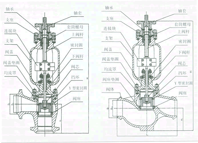 電動(dòng)調(diào)節(jié)閥 結(jié)構(gòu)圖 / 尺寸圖