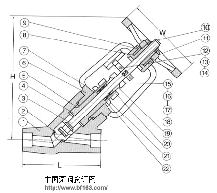 Y型鍛鋼截止閥 結(jié)構(gòu)圖 / 尺寸圖