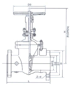 Z41H/Y電動(dòng)法蘭楔式閘閥 結(jié)構(gòu)圖 / 尺寸圖